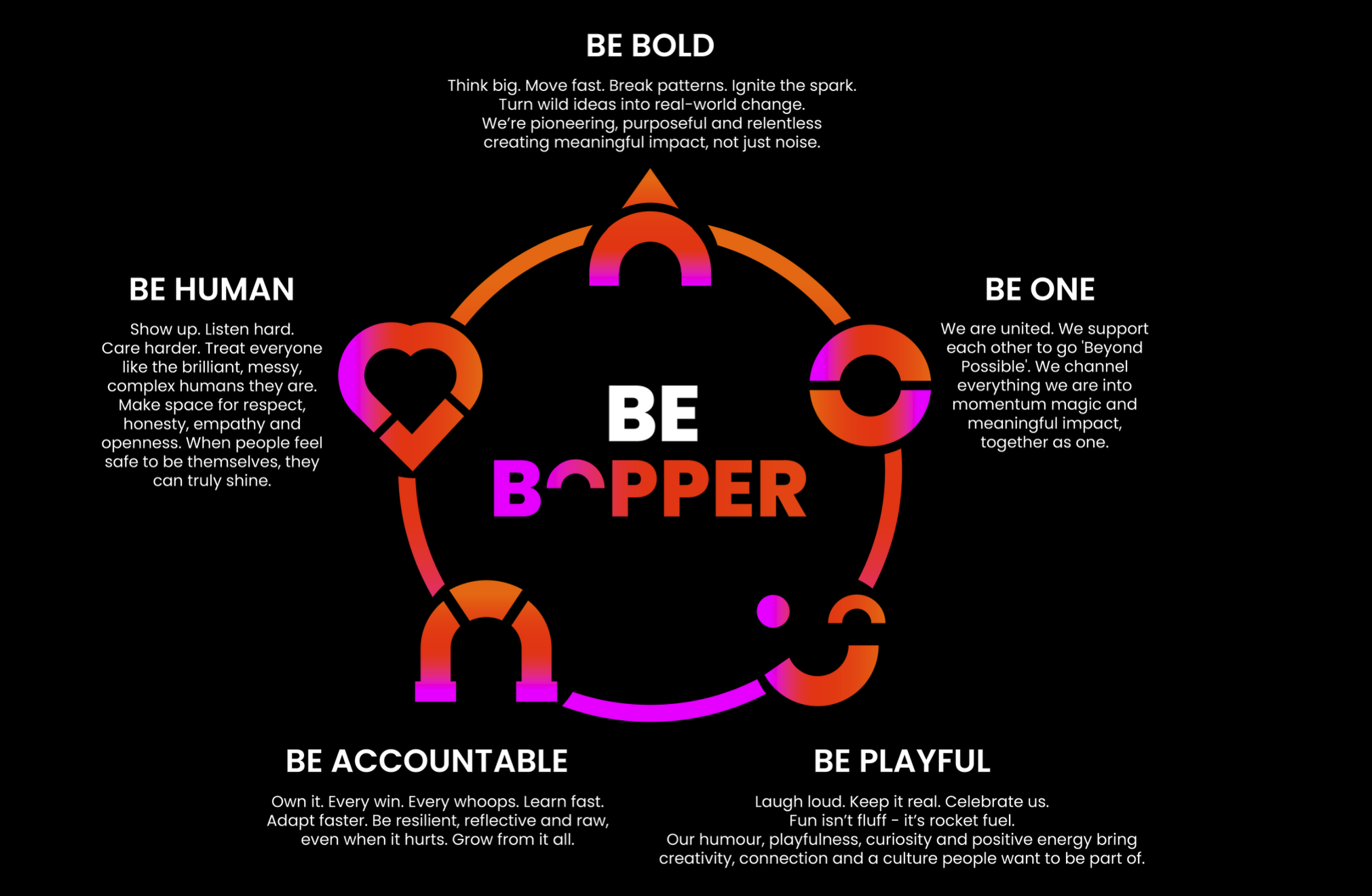 Screenshot 2026-01-12 at 09.53.37.png