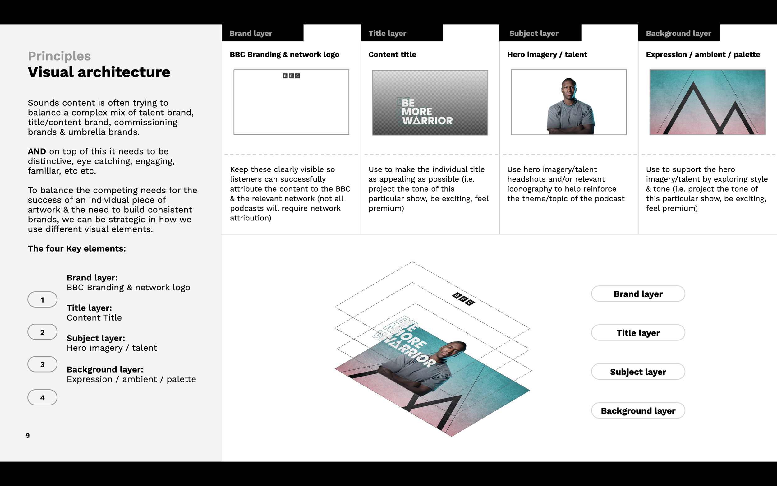 BBCSounds_playbook3.png