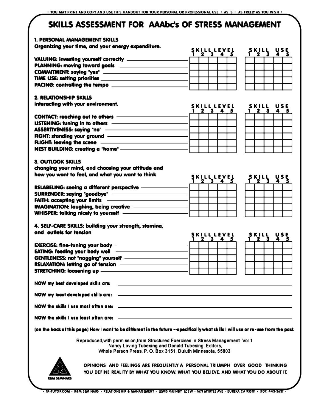 Self-Assessment to go with “Are You Sabotaging Yourself?” Blog