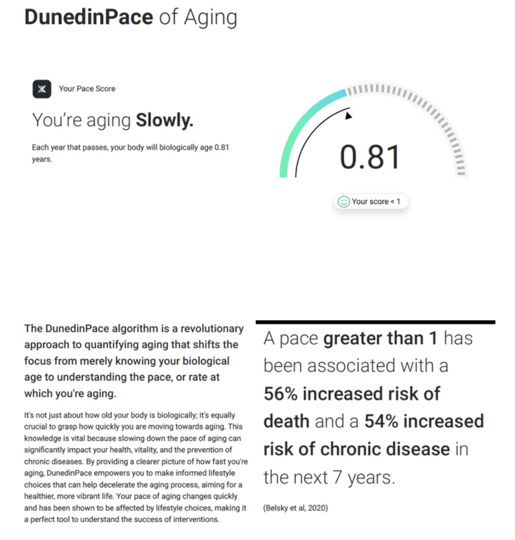 Sample DunedinPACE pace of ageing report image showing pace score and ageing speed