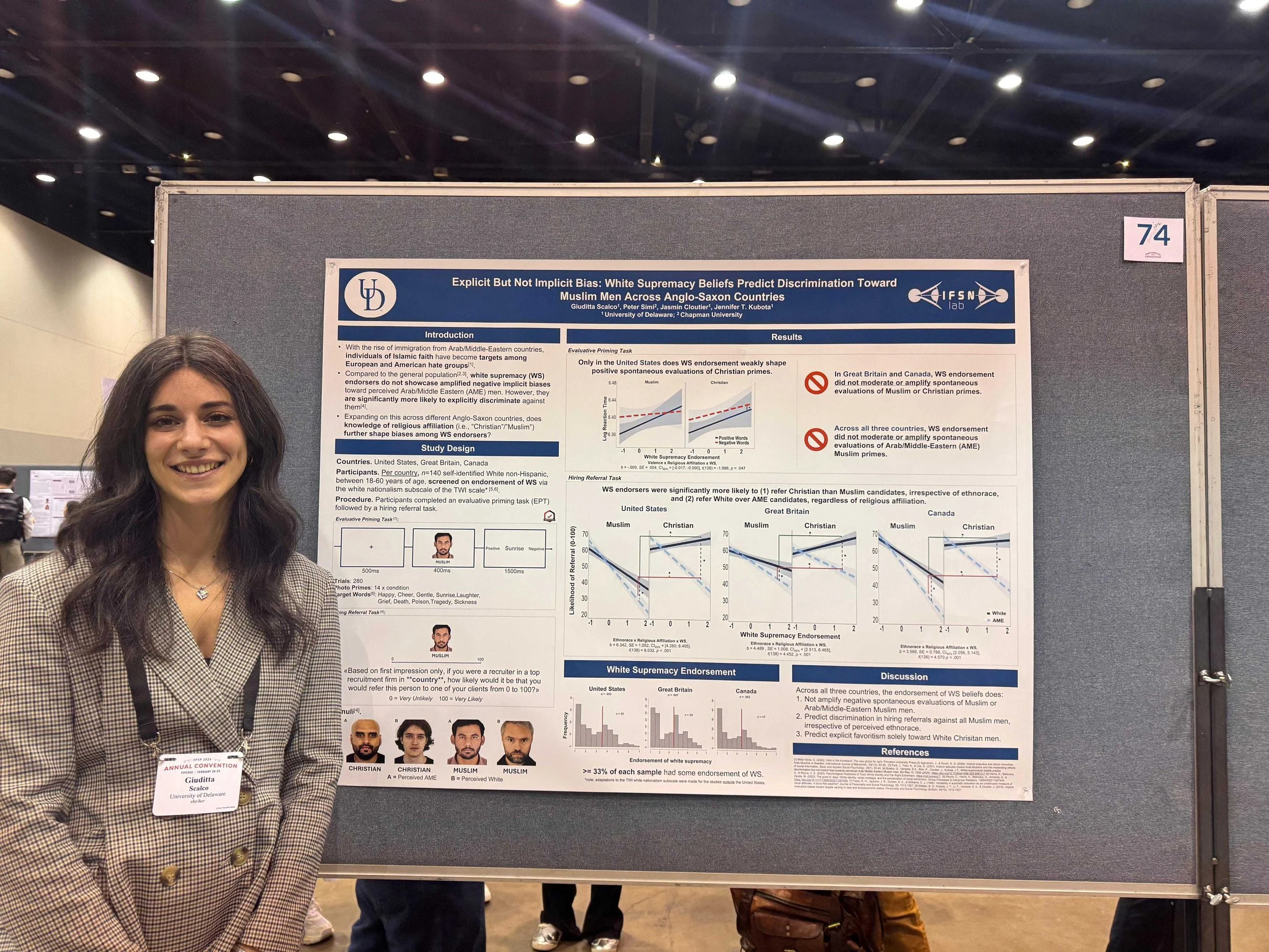 Giuditta Scalco presenting at SPSP!