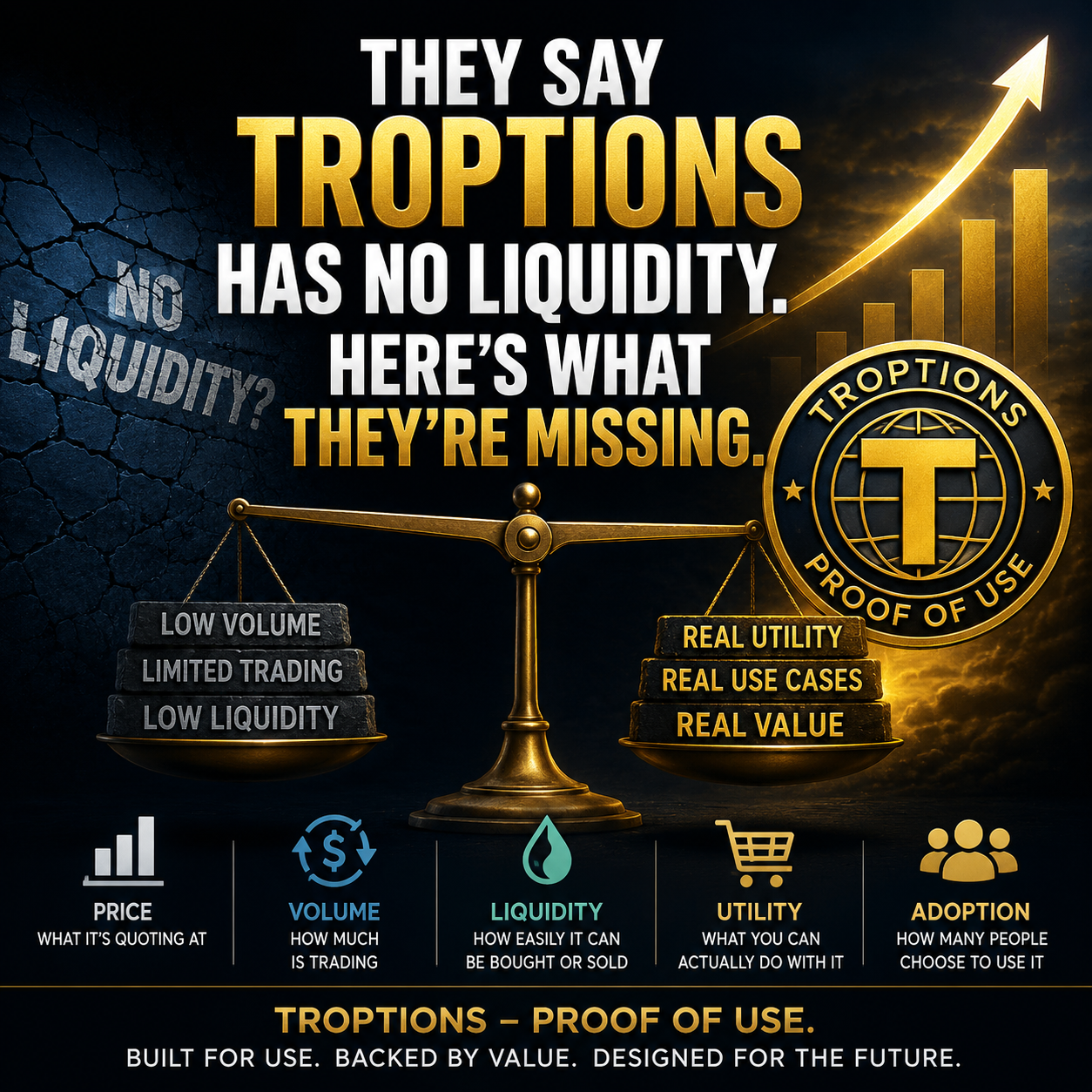 They Say TROPTIONS Has No Liquidity. Here’s What They’re Missing.