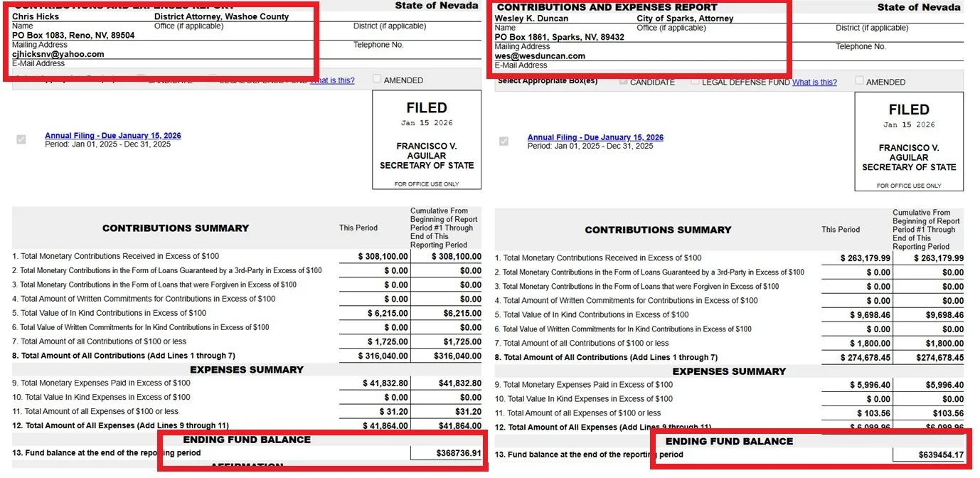 The Curious Case of Chris Hicks and His Fall From Grace