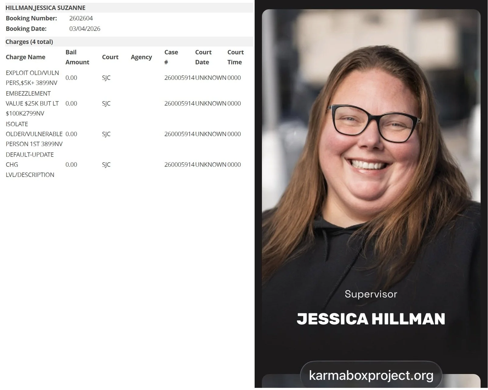 How Many Headlines Before We Get Answers? Answer us Clara Anriola, Mariluz Garcia, and Alexis Hill.