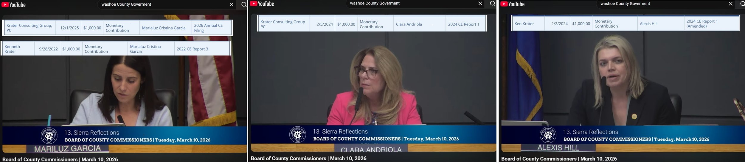 We Can’t Be Bought