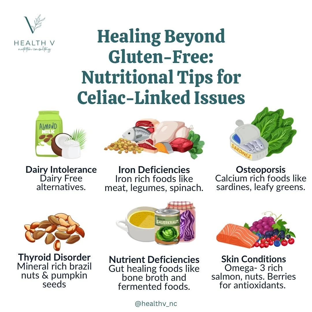 ✨ Going gluten-free is only the first step. If you have celiac disease, your gut needs time (and the right nutrients) to heal&mdash;and ignoring deficiencies can keep you feeling tired, weak, or inflamed.

Here are 5 common health issues and the nutr