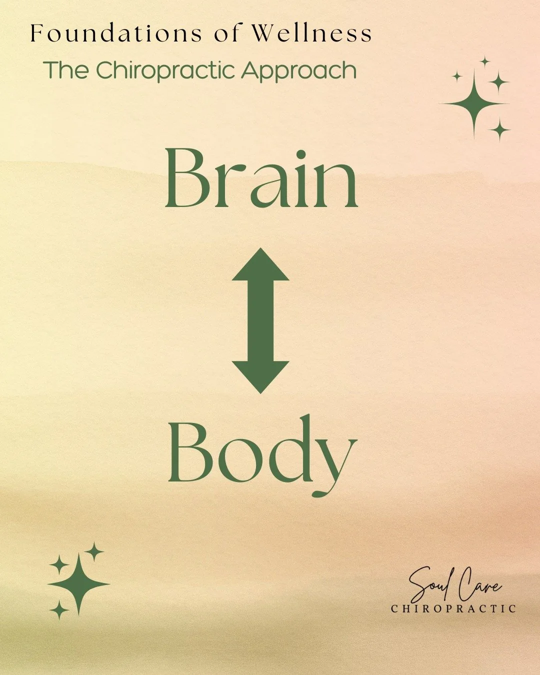 The Brain ~ Body connection&hellip;

Why is it important to reconnect our brain and body? 

The brain-body pathway is a crucial communication system and is the only way we control function of our body. This pathway relies on the brain, spinal cord, a