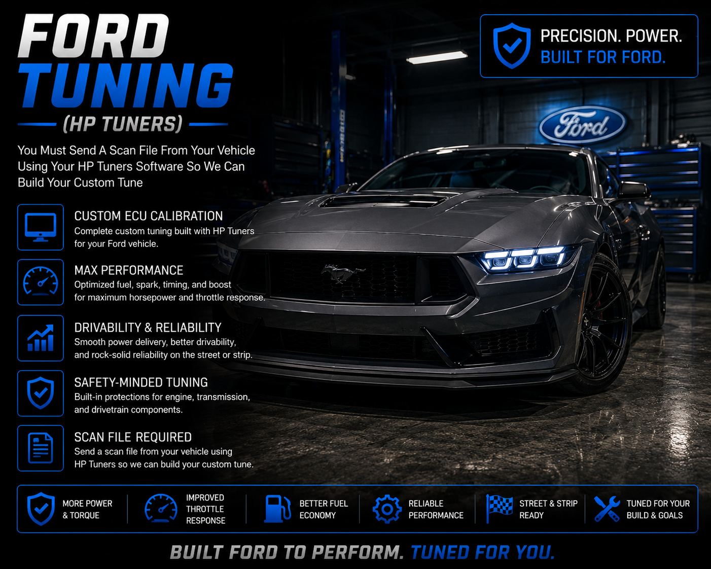 Ford Tuning (HP TUNERS)