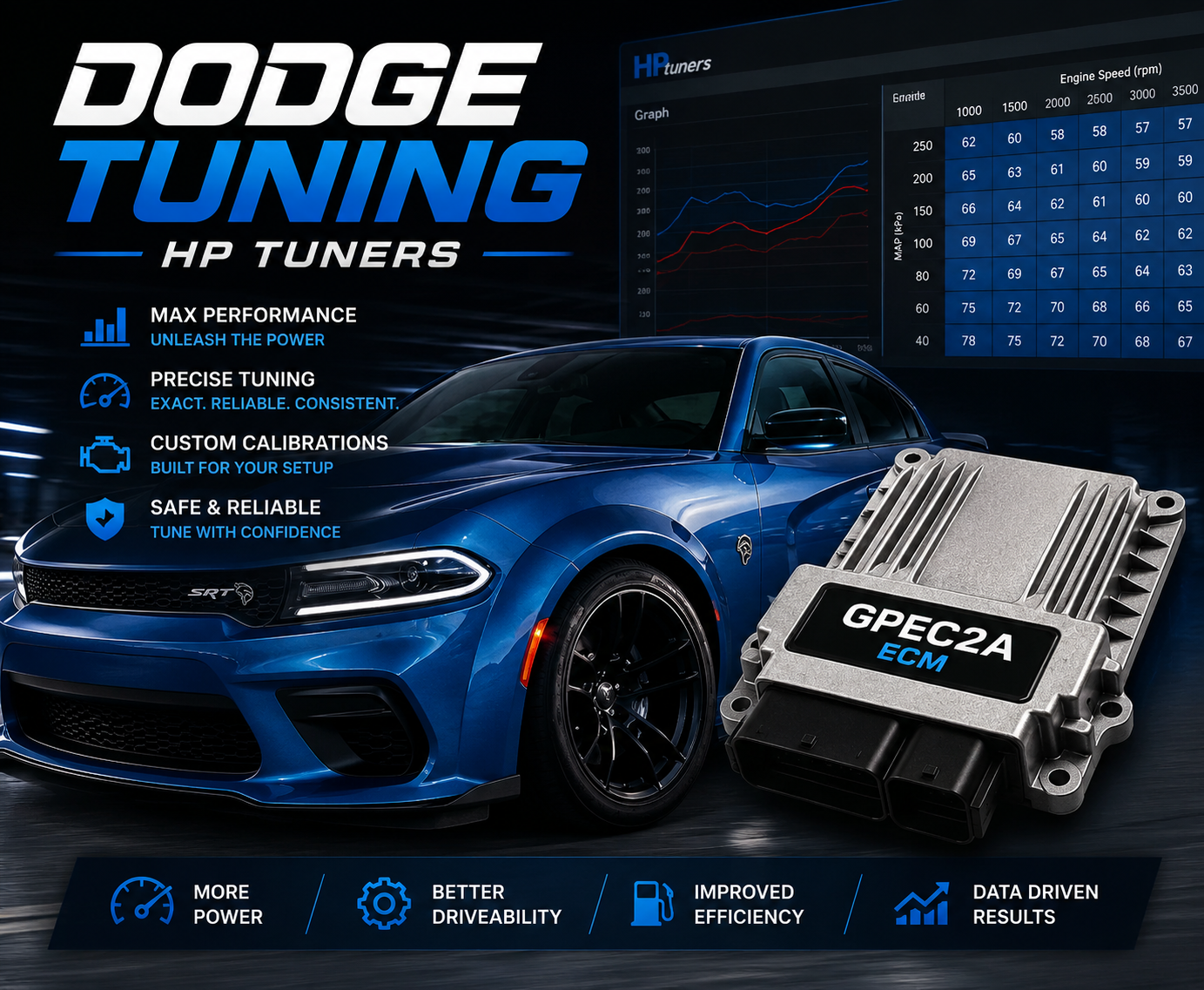 Dodge Tuning (HP TUNERS)