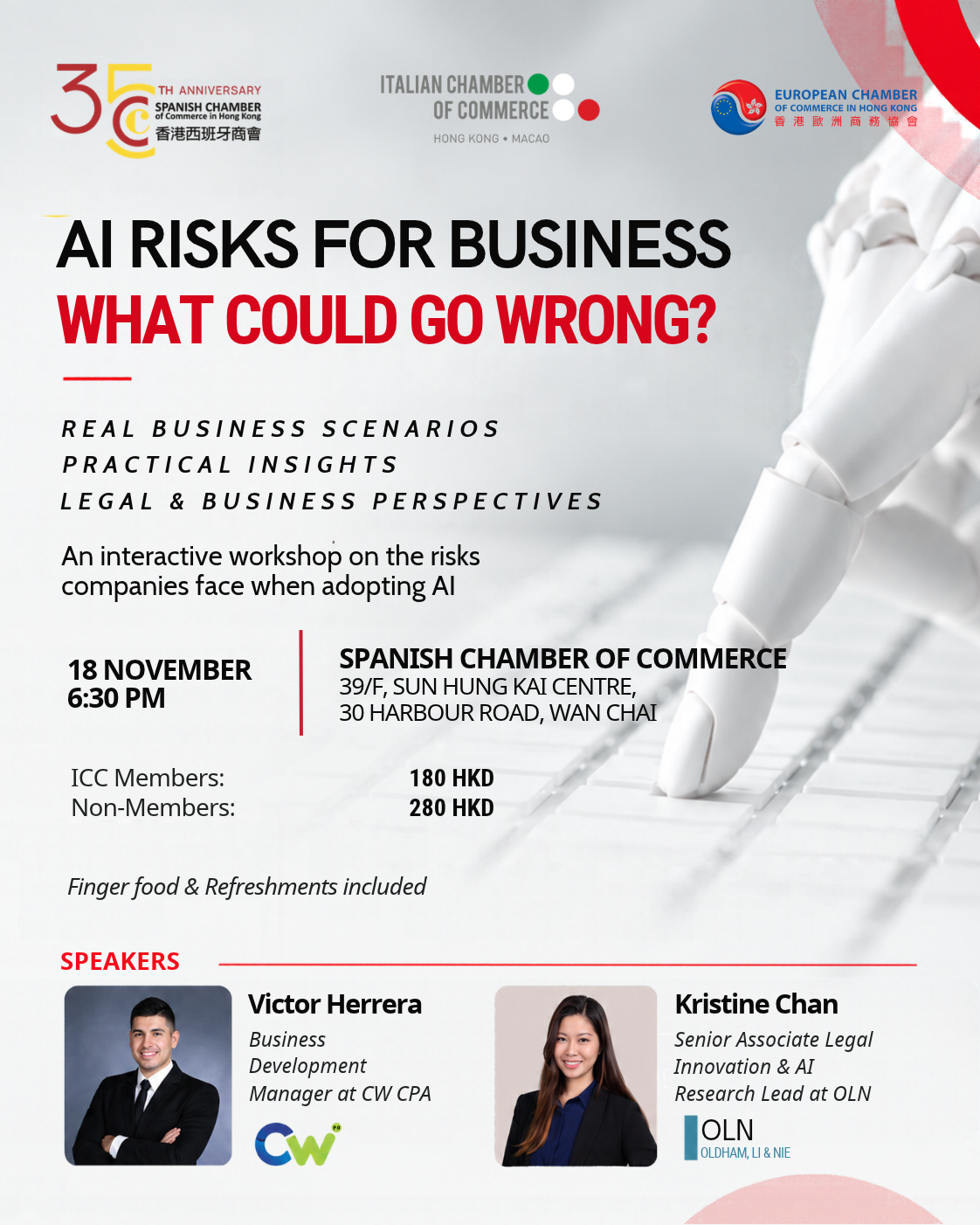 AI Risks for Business: What Could Go Wrong?