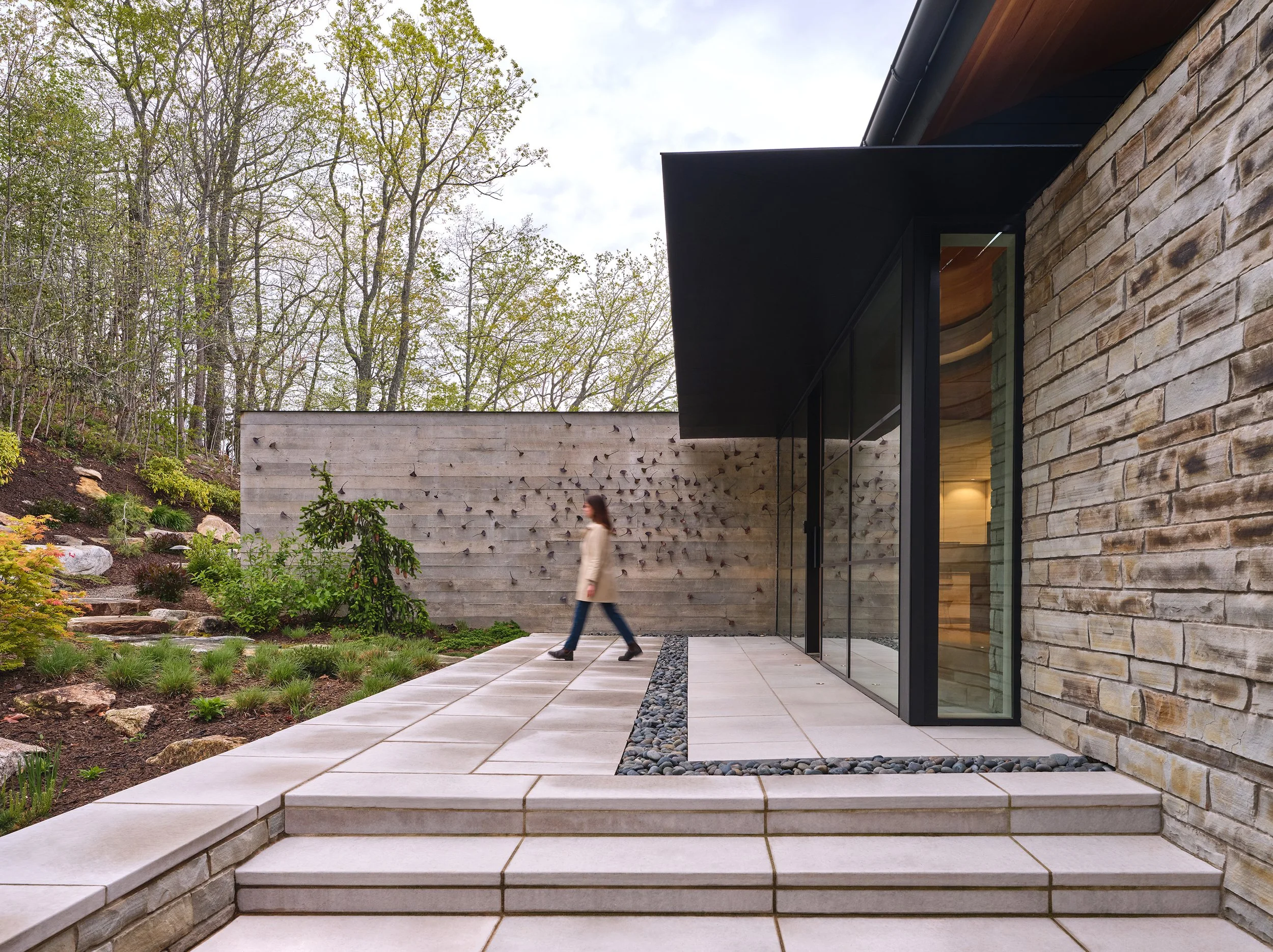 Design-Focused Practice