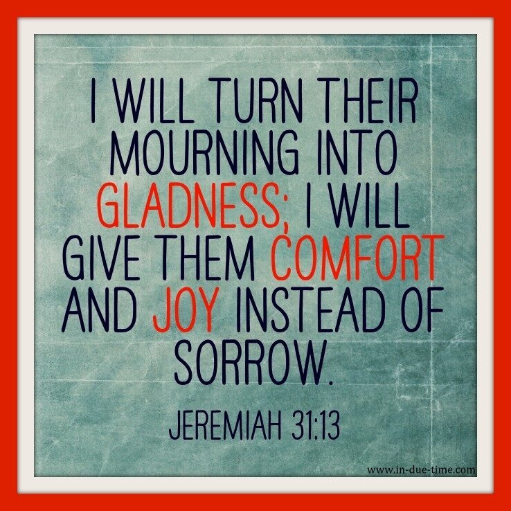 Joy in Sorrow - Lent 2020