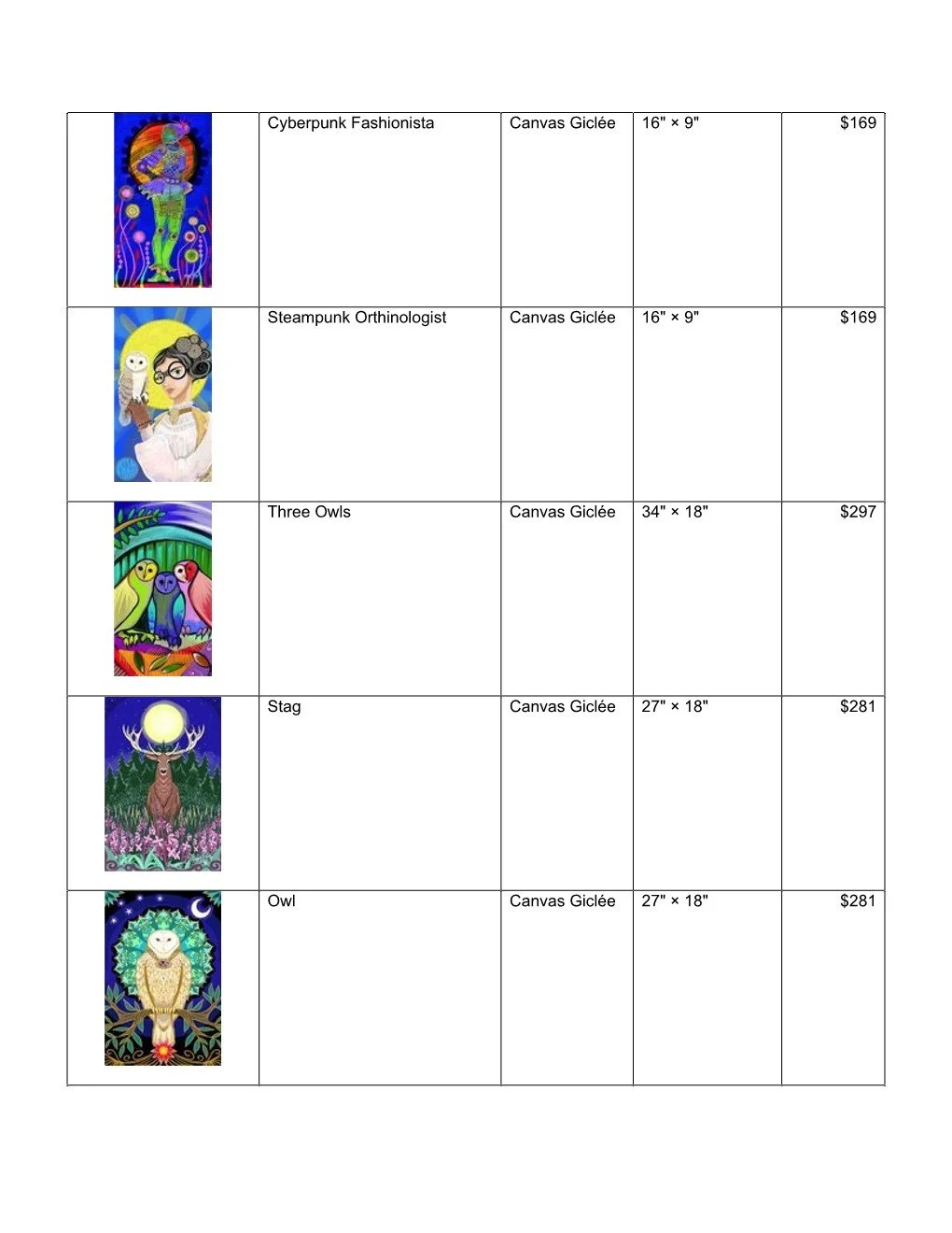 Art PRICE LIST Maggie Bates_3.jpg