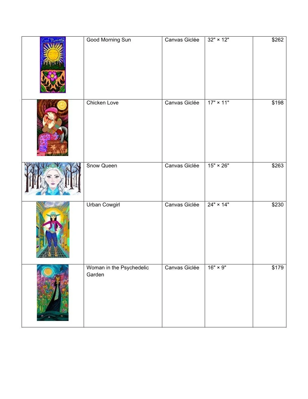 Art PRICE LIST Maggie Bates_2.jpg