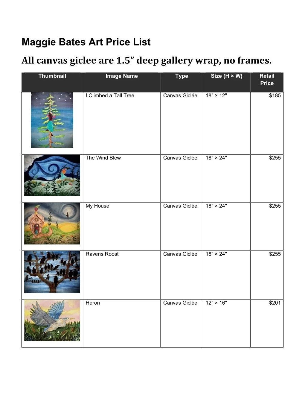 Art PRICE LIST Maggie Bates_1.jpg
