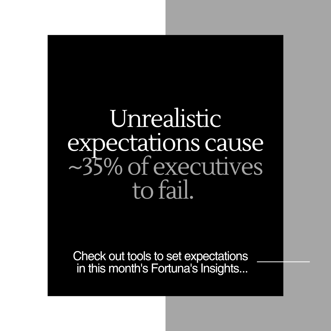 Are your expectations too high, too low, or just right?