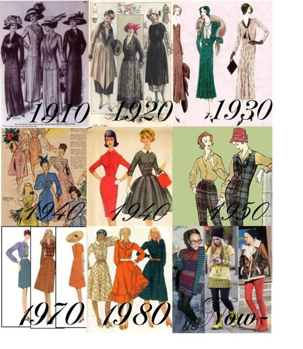 Fashions Through the Decades