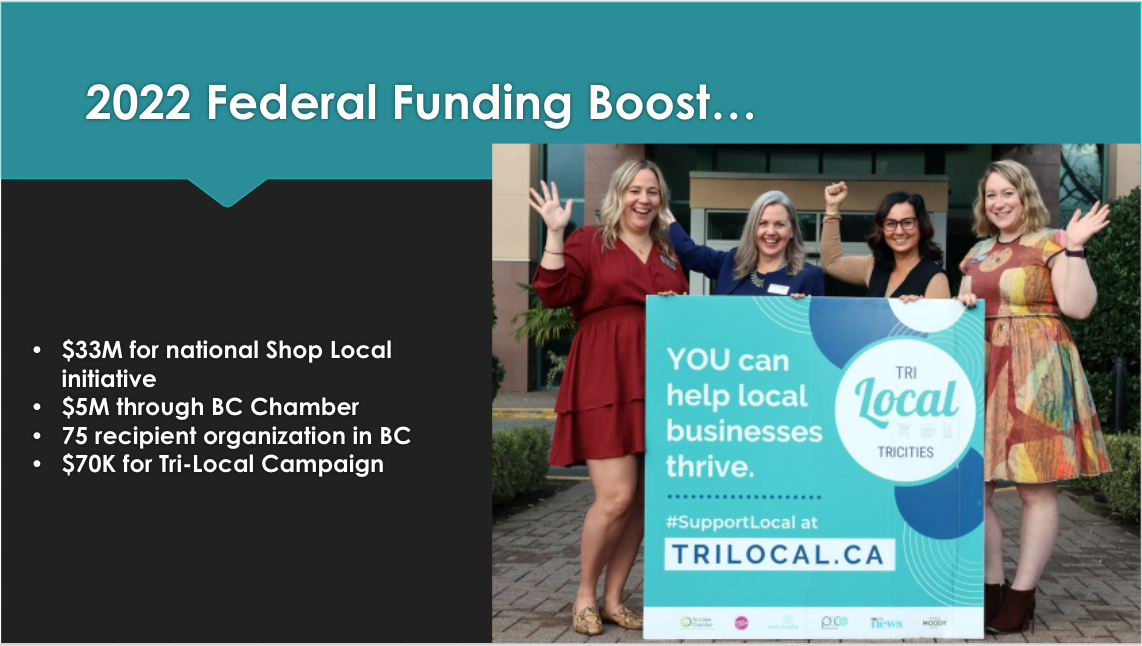  With the generous funding from the Ministry of  Innovation, Science and Economic Development (distributed through the BC Chamber of Commerce) we were able to help our local businesses like never before 