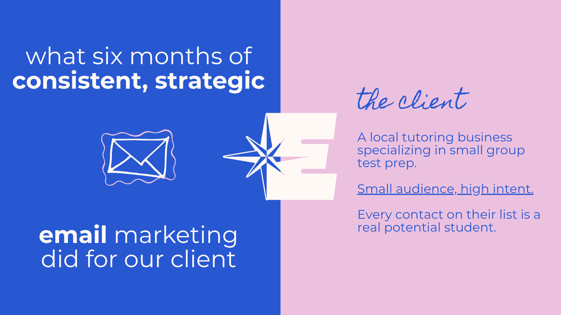 email marketing softwares six month strategy