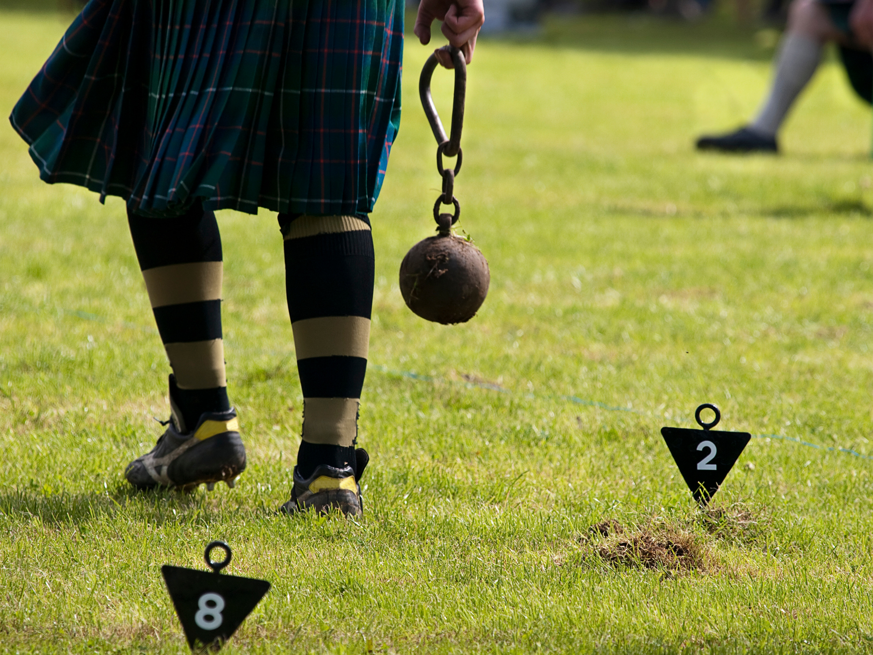 A Complete Guide to Scotland’s Highland Games