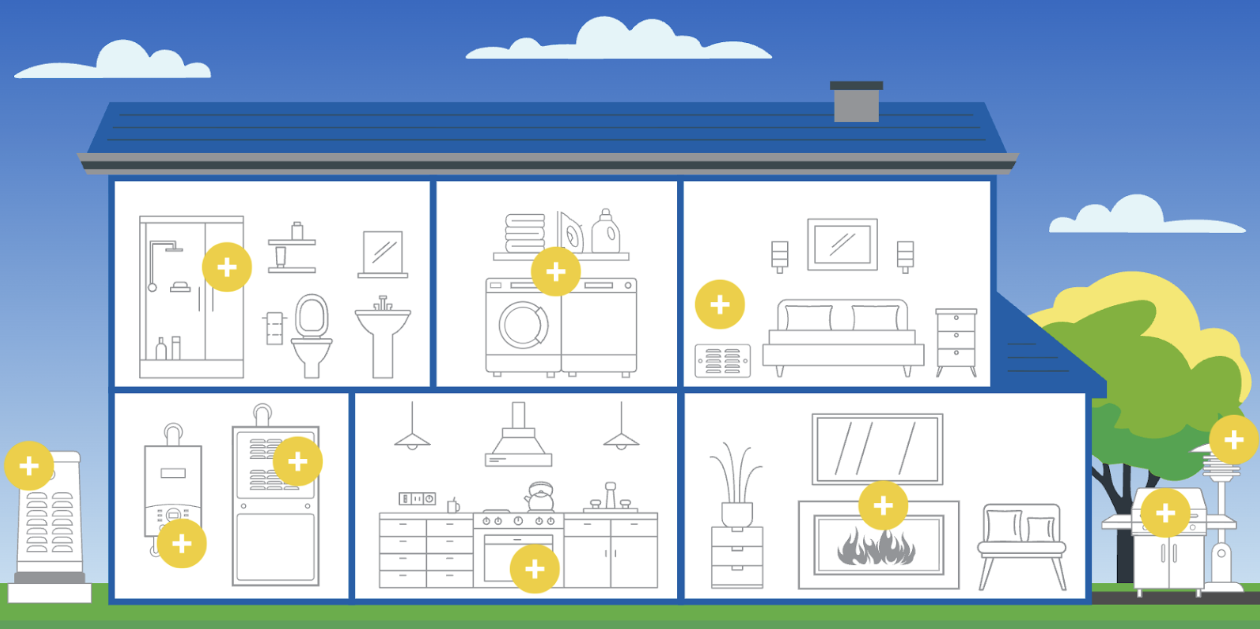 Propane at Home: The Overachiever of Household Energy