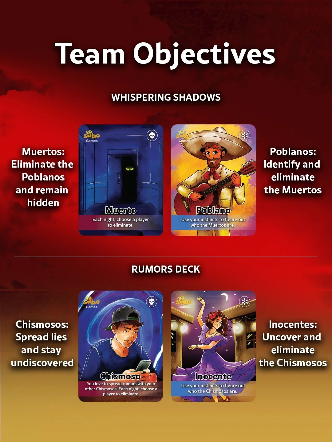gossip and betrayal game objectives