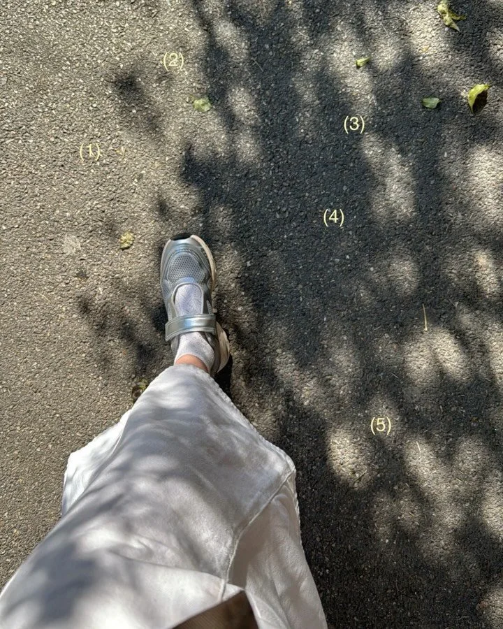 Ps: in March and without any dinner recs 🌮
#marseillecity #marseillecityguide #weekendinmarseille #kodakcharmera