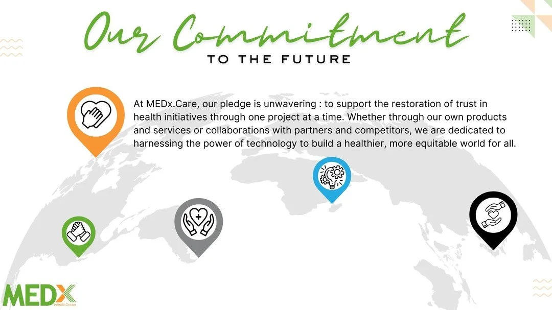 Our Commitment to the future