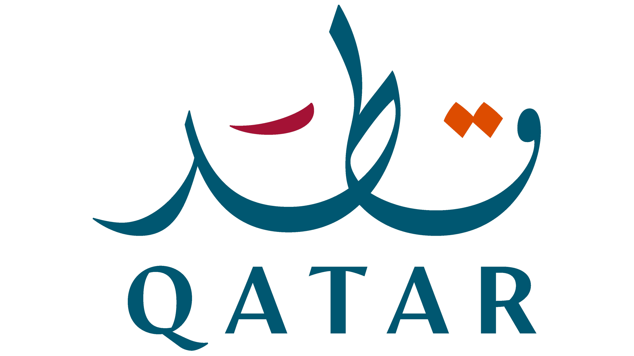 Visit Qatar