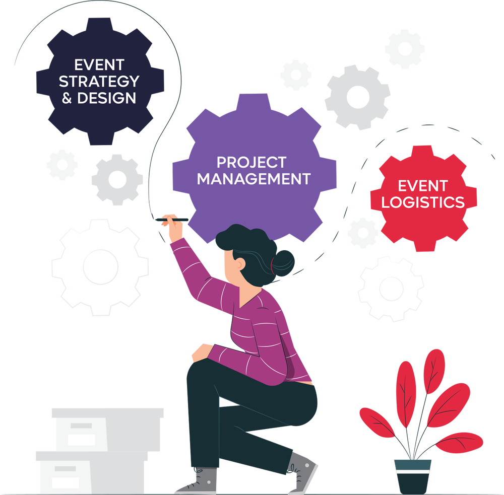 Dynamic Events