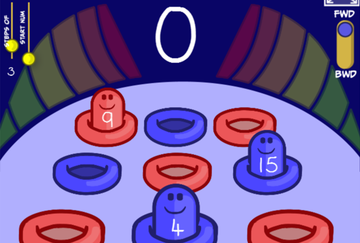 Whack a mole - Counting forward and backwards in any steps
