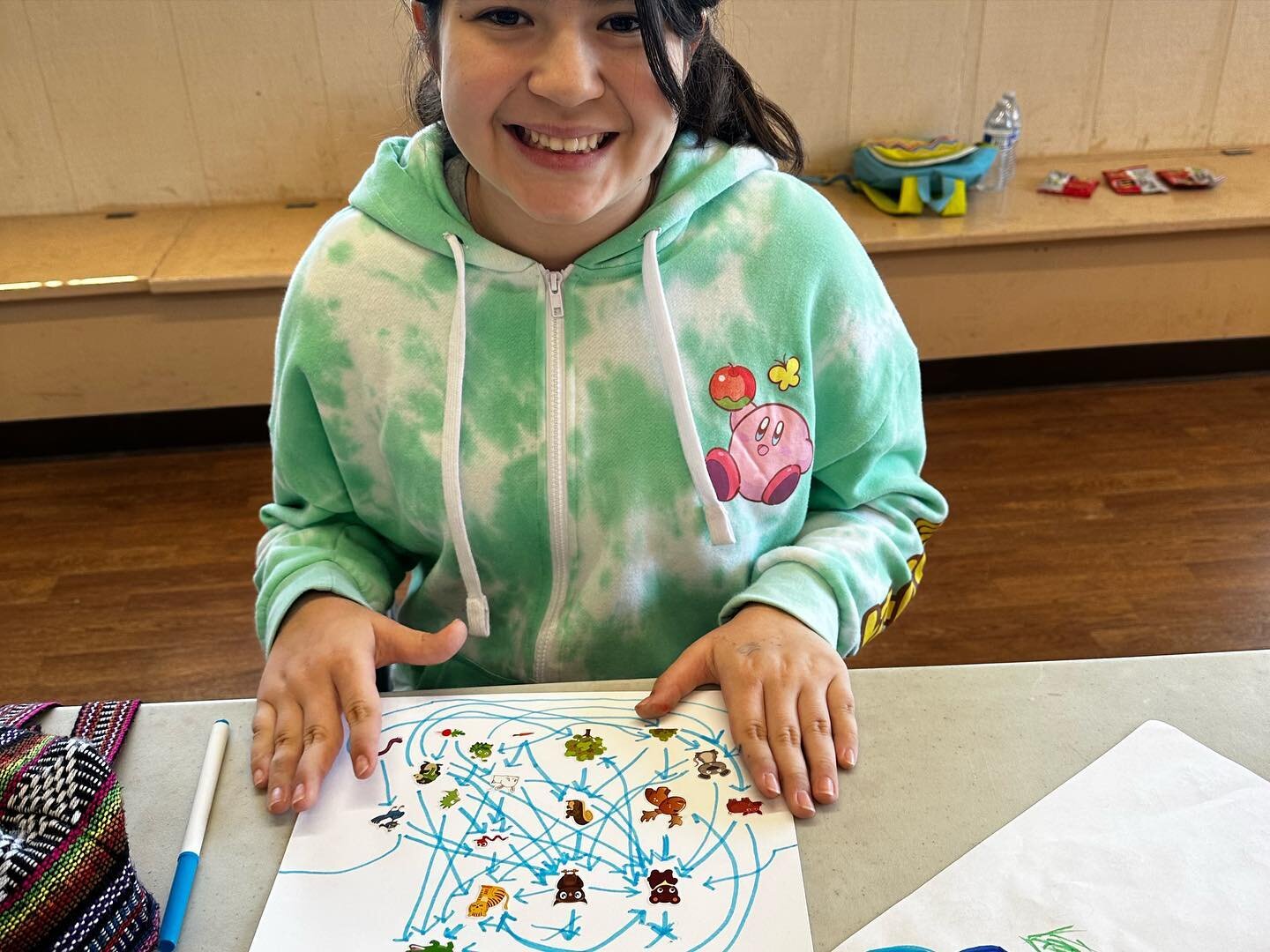 We took last week&rsquo;s exploration on food chains and explored food webs this week! 

Come join us Wednesdays from 9-11am!

#biologywithberta #homeschool #natureschool #natureschooling #optoutside #learningthroughplay #hoursoutside #homeschooling 