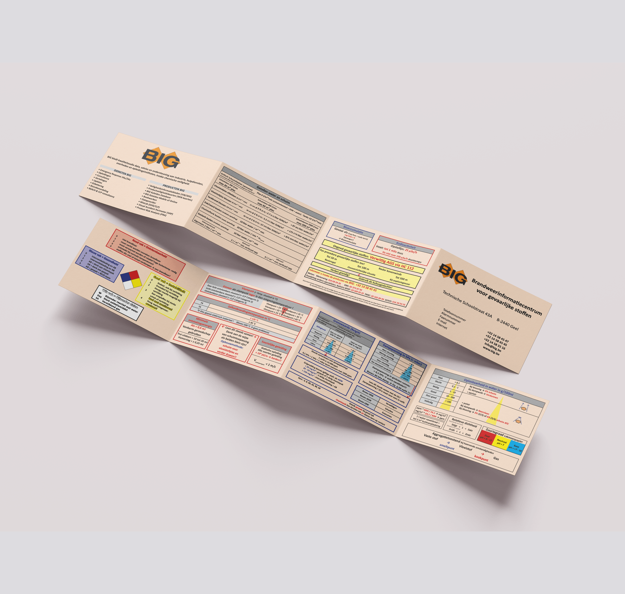 Intervention cards • 10-Pack • Blue or Pink