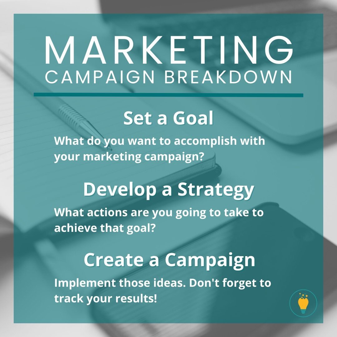 Let's breakdown a marketing campaign in a the simplest way. 

🎯 Set a Goal. What do you want to accomplish? Get more leads, promote a sale, announce a new product.

💻 Develop a Strategy. What actions are you going to take to acheive your goal? 
Cre