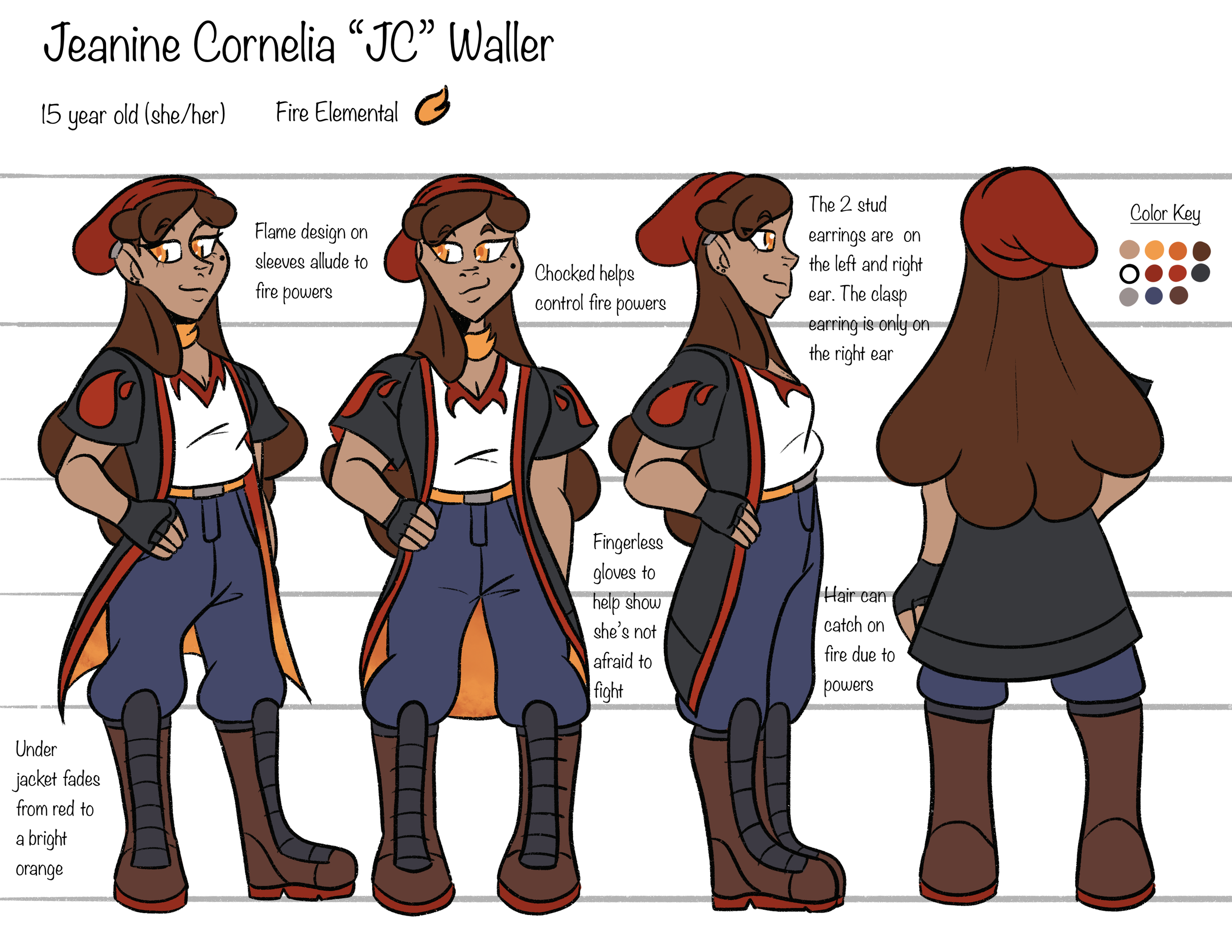 Copy of JC Character Turn Around .PNG