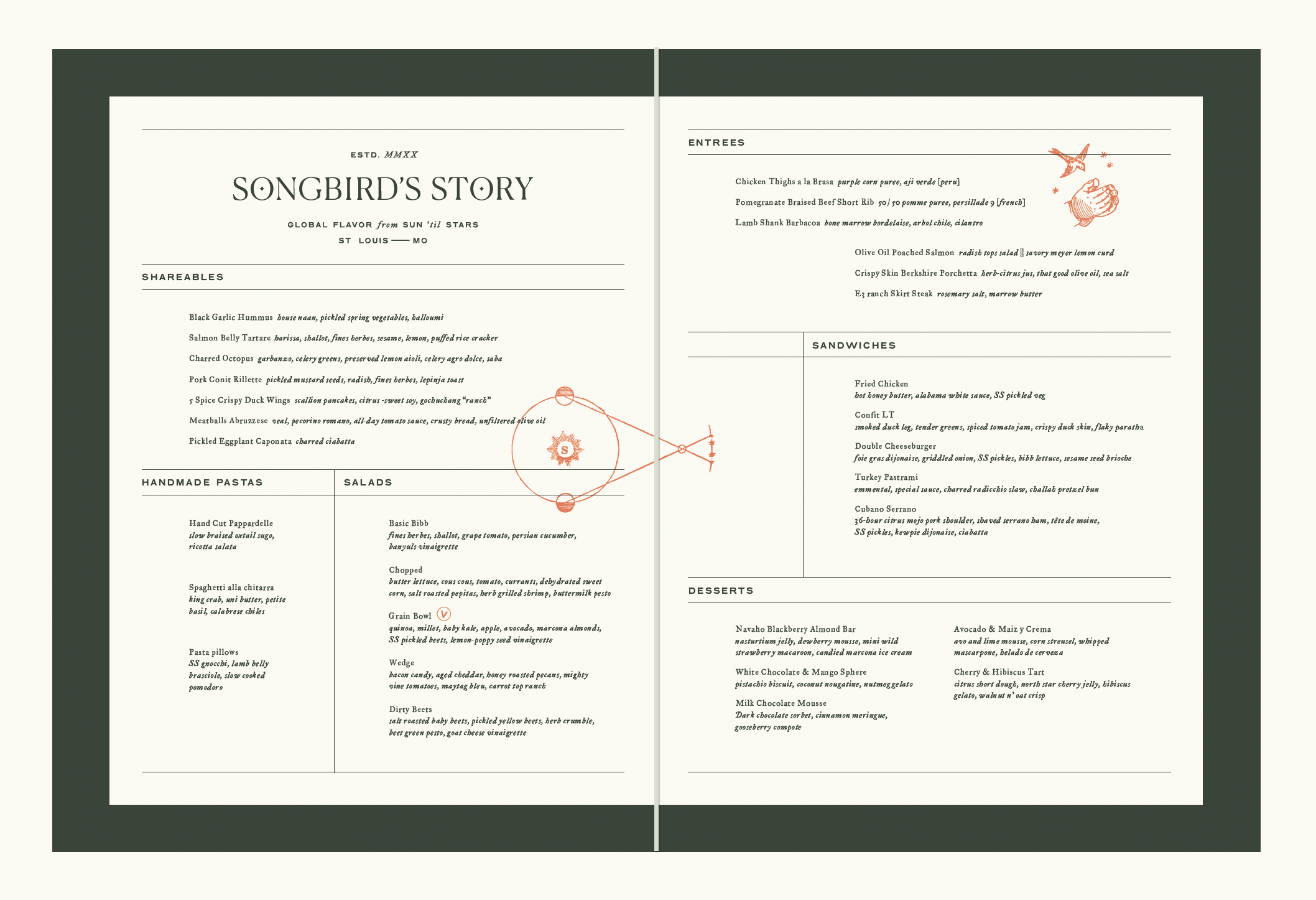 Screenshot 2026-02-04 at 2.43.07 PM.png