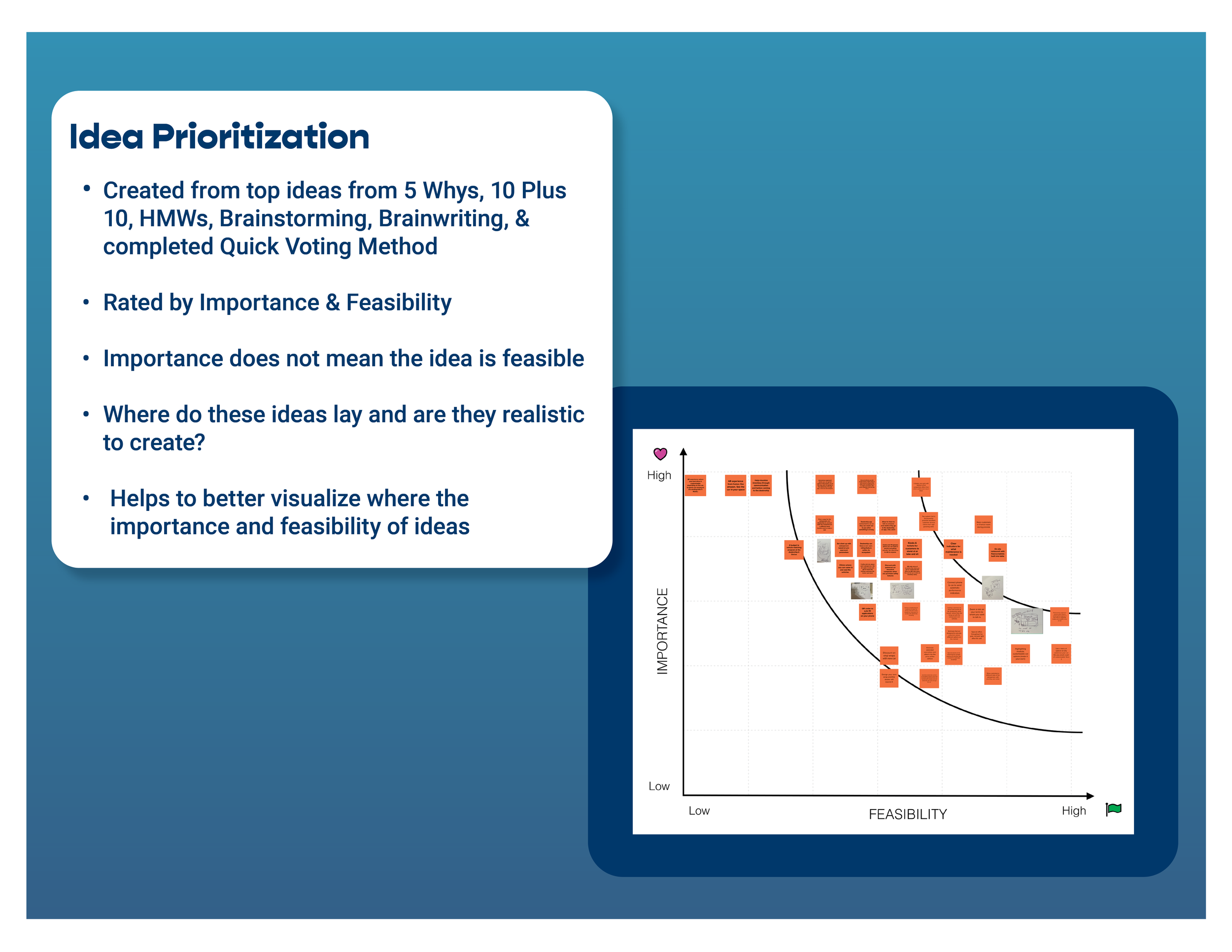 Research Report for Portfolio_QR Cars34.png