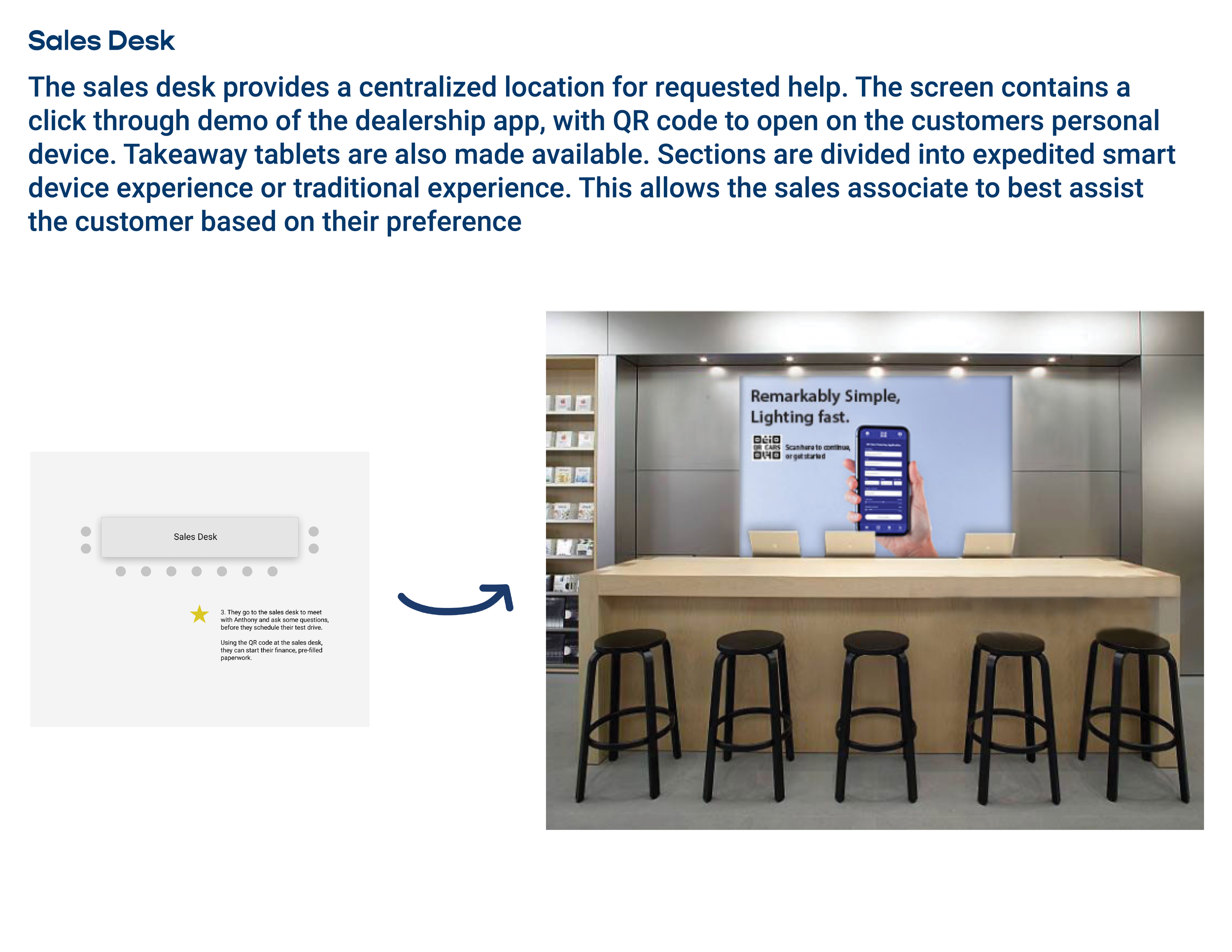 Research Report for Portfolio_QR Cars56.png