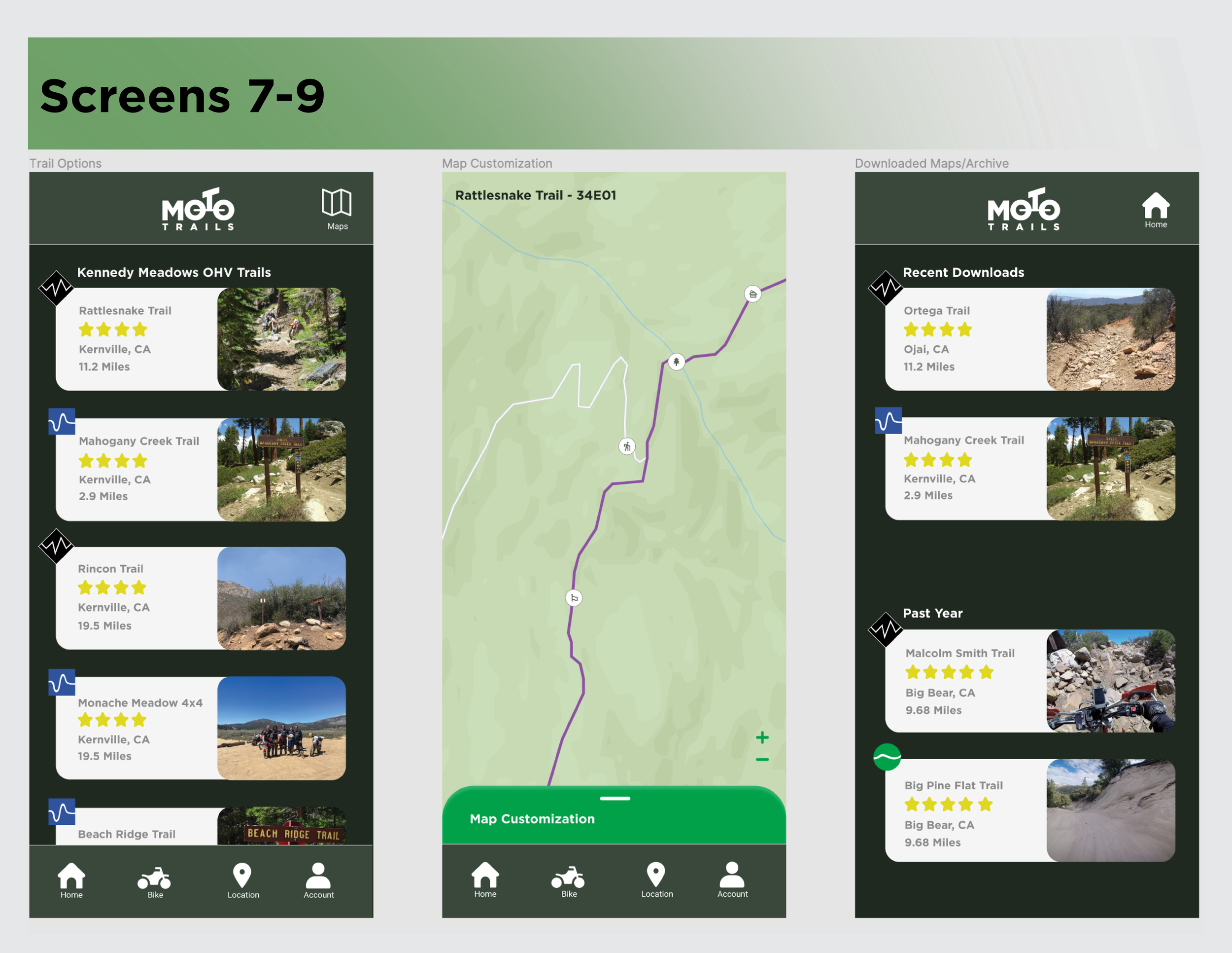 Moto Trails Portfolio_Final Project Stakeholder Presentation_v227.png