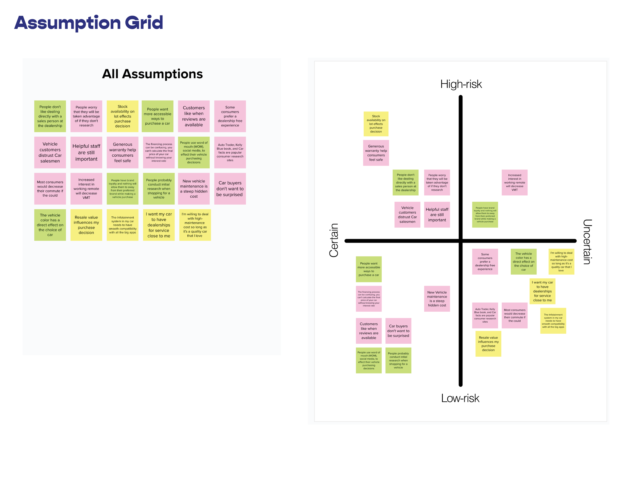 Research Report for Portfolio_QR Cars60.png