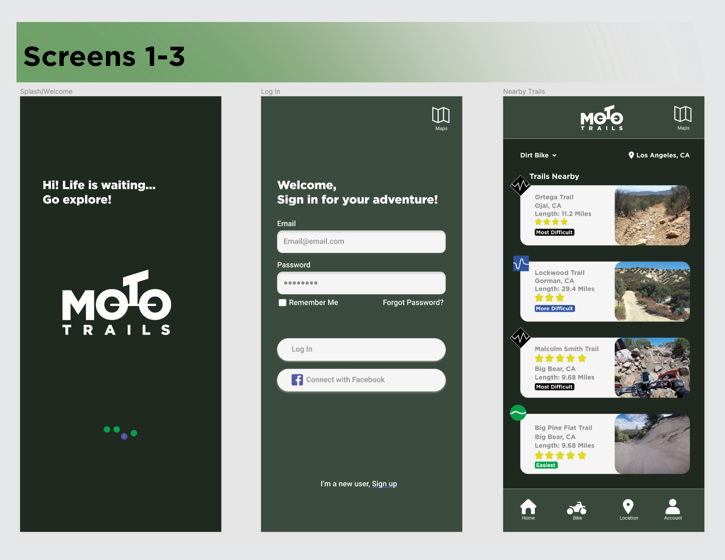 Moto Trails Portfolio_Final Project Stakeholder Presentation_v230.png