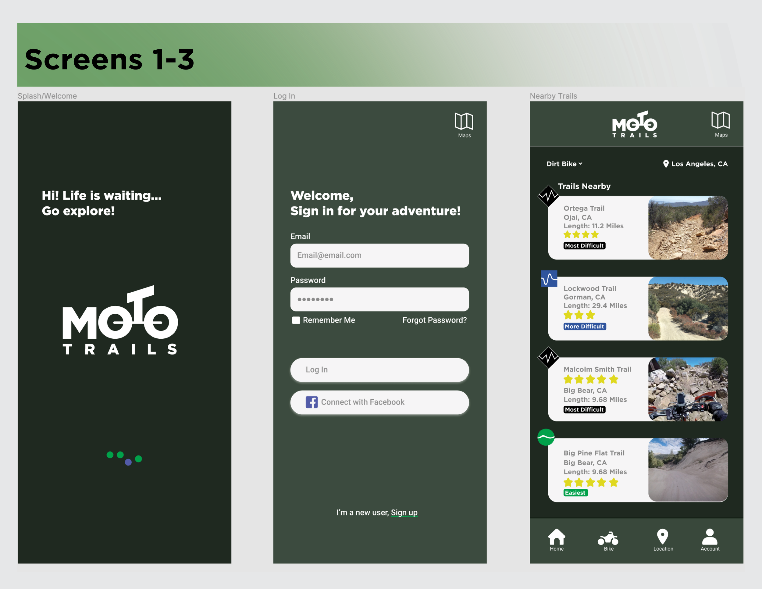 Moto Trails Portfolio_Final Project Stakeholder Presentation_v225.png