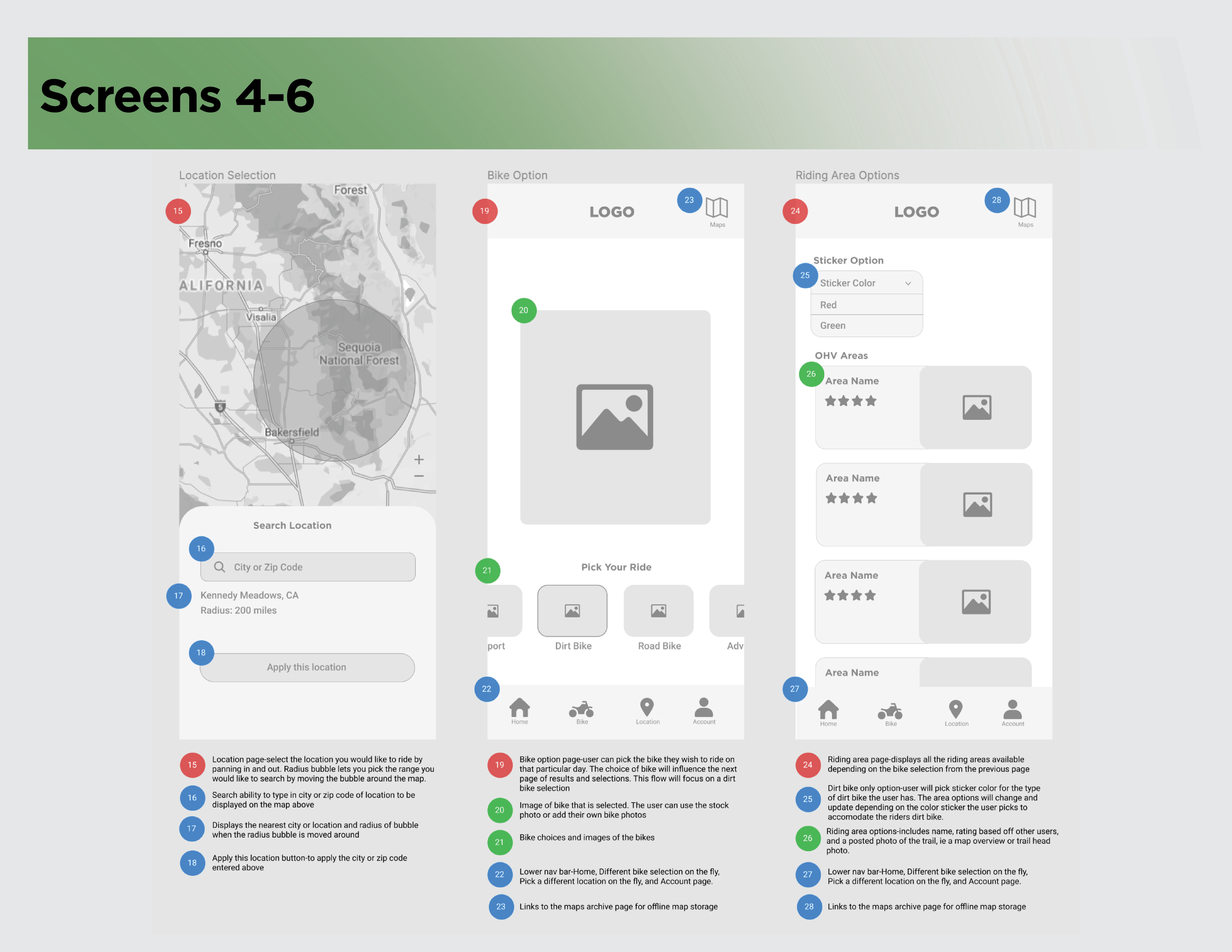 Moto Trails Portfolio_Final Project Stakeholder Presentation_v215.png