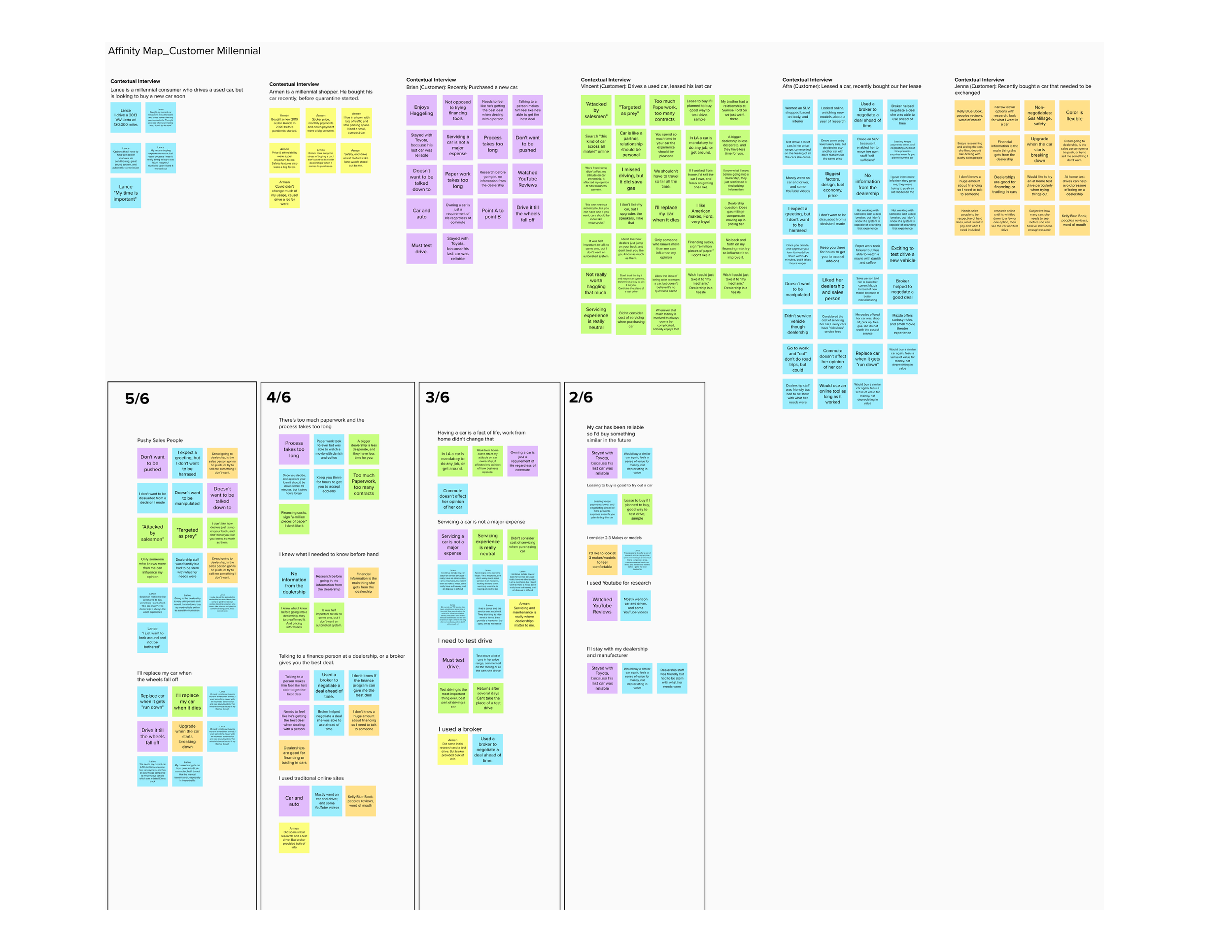 Research Report for Portfolio_QR Cars72.png