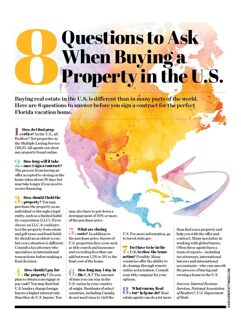 Questions to Ask When Buying a Property in the U.S. — Gailey