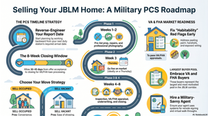 Selling a Home During a PCS: Best Real Estate Agents Near JBLM for Military Sellers Using VA or FHA