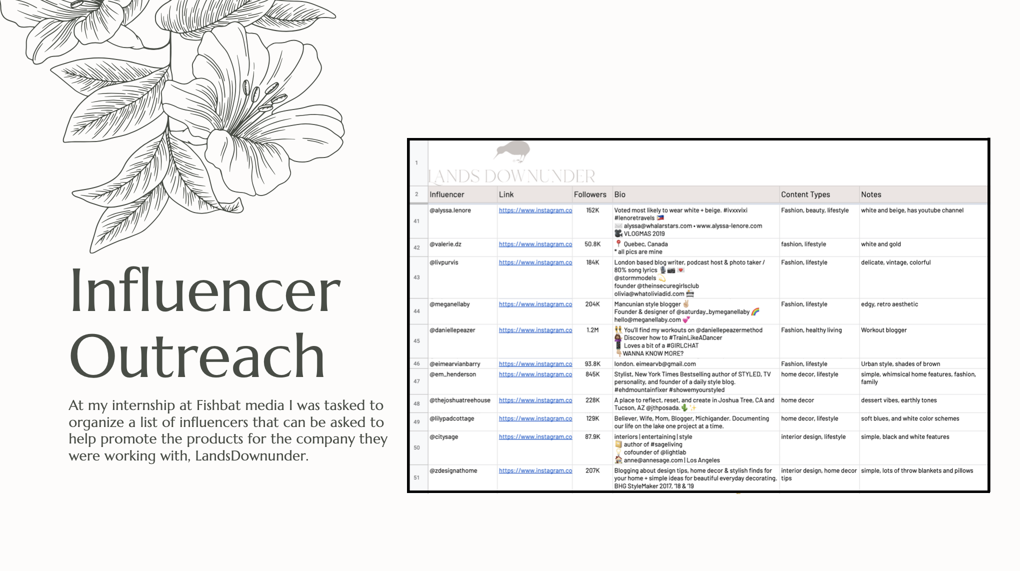 Screen Shot 2022-04-21 at 9.42.41 AM.png