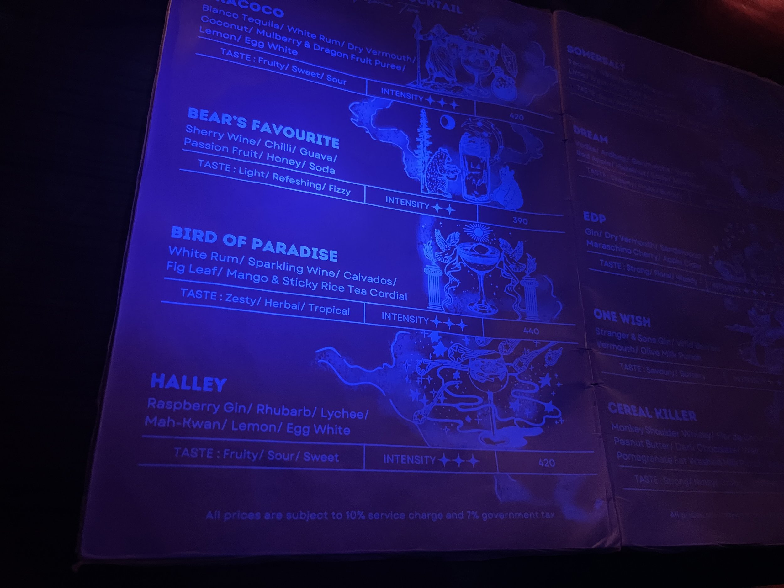 Menu With Blacklight