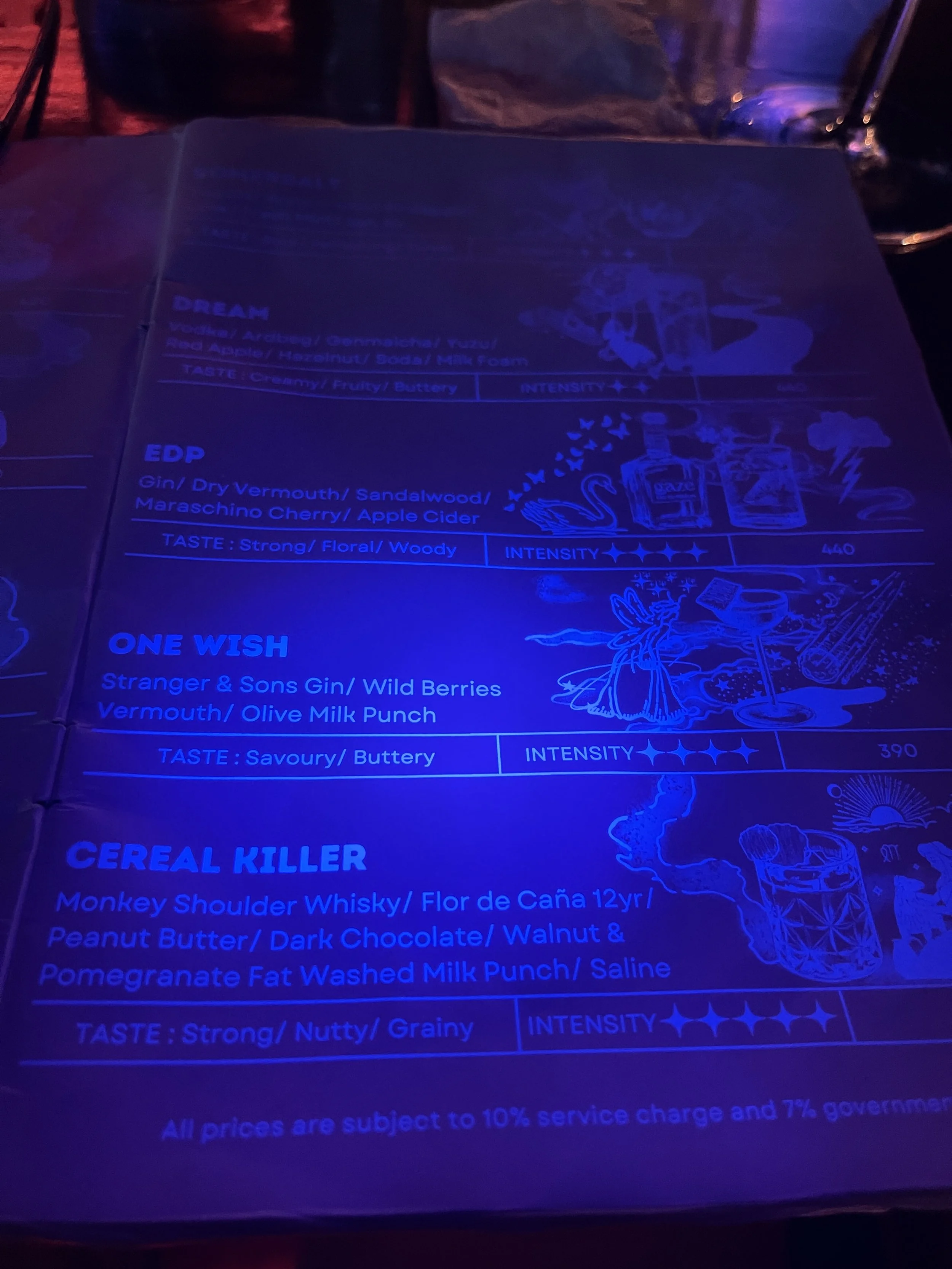 Menu With Blacklight