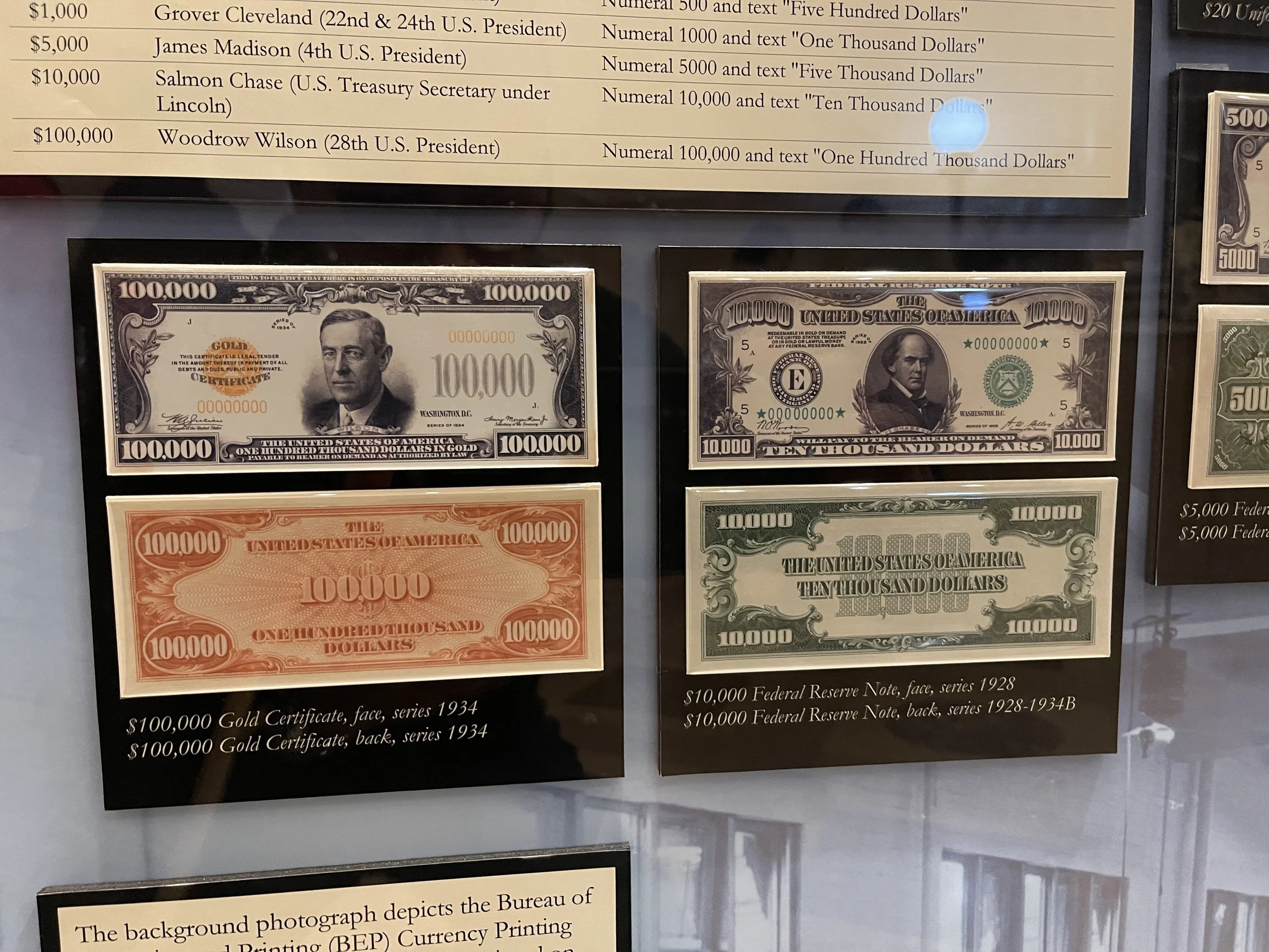 Washington DC (Winter 2026) - Day 2